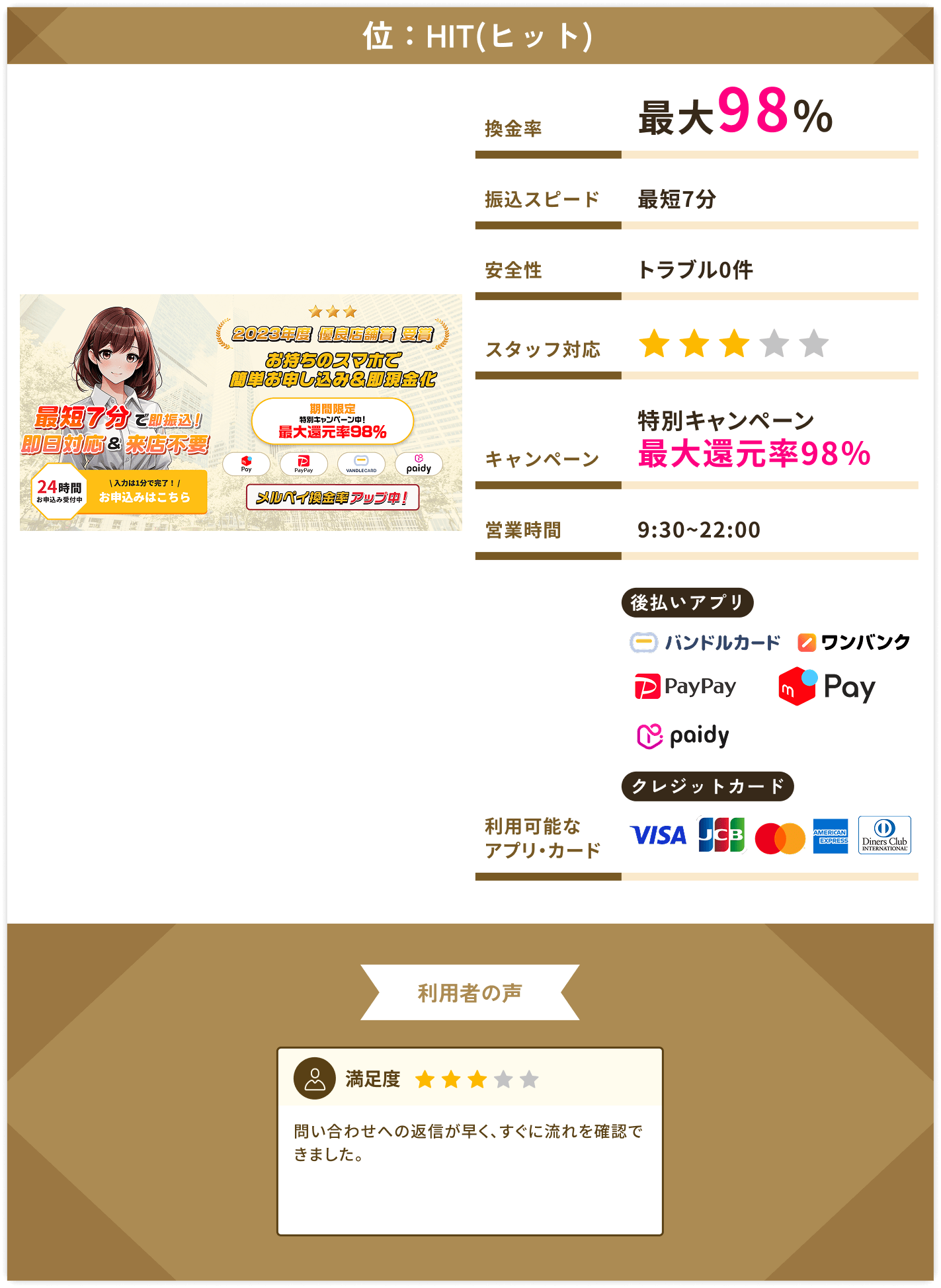 HIT(ヒット)