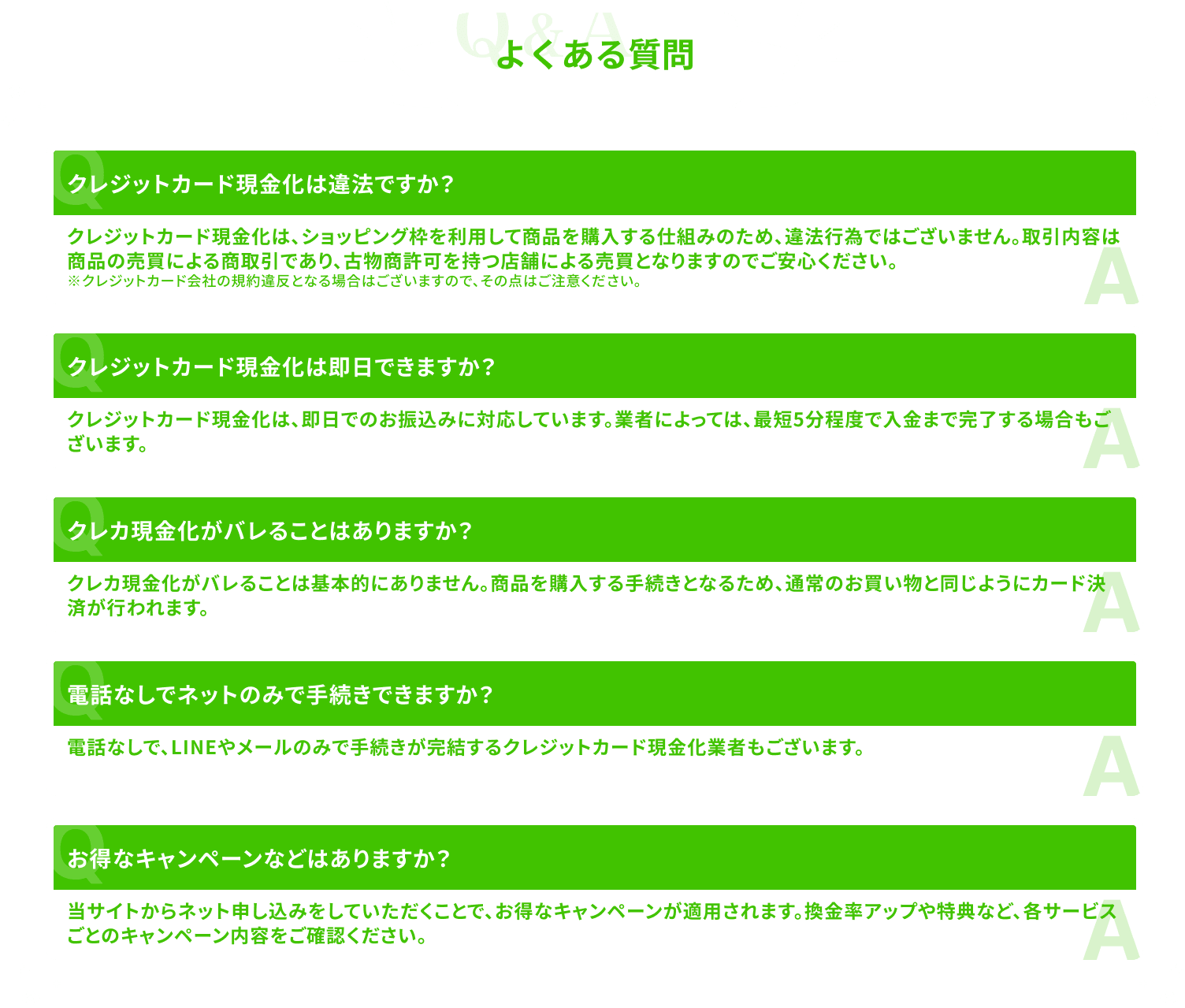 Q&A